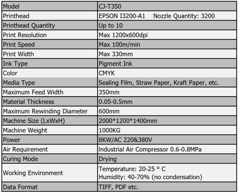 Caspijet-CJ-T350-Digital-Label-Printer-3 Caspijet CJ-T350 Water Based Digital Roll to Roll Printer