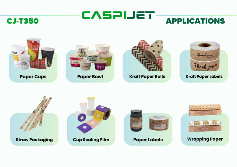 Caspijet CJ-T350 Water Based Digital Roll to Roll Printer Applications Caspijet CJ-T350 Water Based Digital Roll to Roll Printer